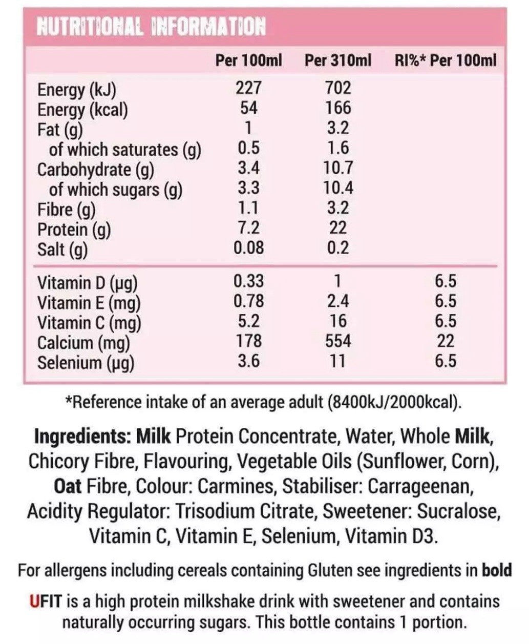 UFIT Strawberry 22g Essential Protein Shake Drink No Added Sugar Pack 12 x 310ml