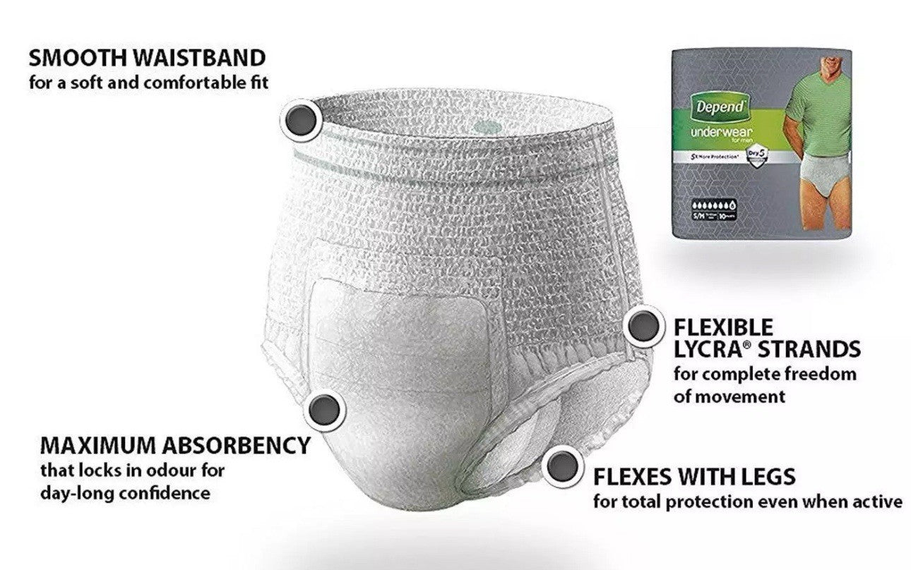 Depend Incontinence L/XL Underwear Comfort Protect Large Male Pads Men 54 Pants