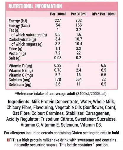 UFIT Strawberry 22g Essential Protein Shake Drink No Added Sugar Pack 12 x 310ml