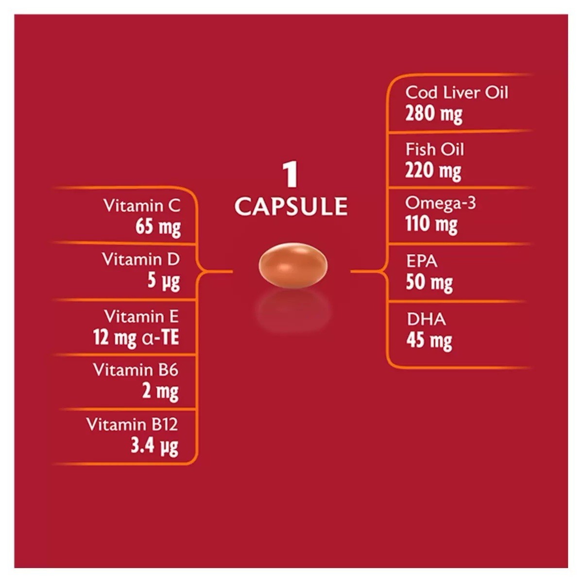 3 x Tubs Seven Seas Cod Liver Oil Omega 3 + Multivitamins 90 Capsules Per Tub